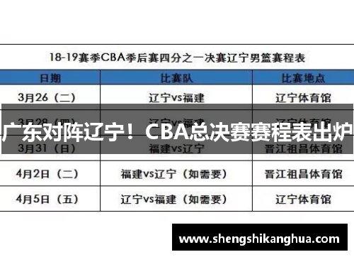 广东对阵辽宁！CBA总决赛赛程表出炉